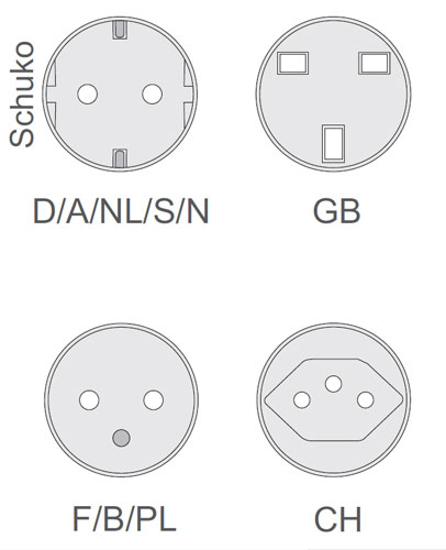 Netzschaltadapter Set (GB) bestehend aus Duo-Switch und Funkschaltsteckdose