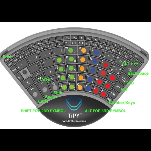 TiPY 5 Color Dots